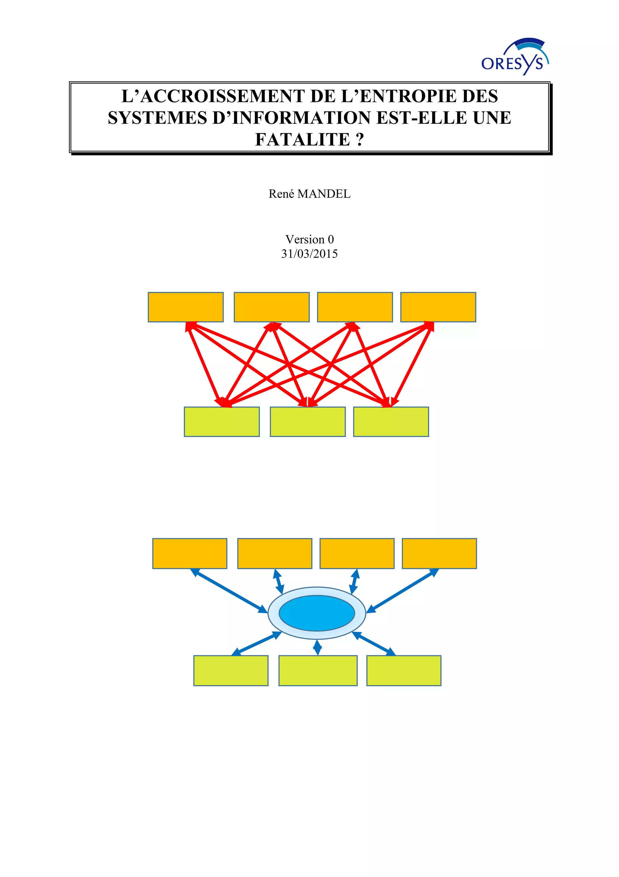 L’ACCROISSEMENT DE L’ENTROPIE DES
SYSTÈMES D’INFORMATION EST-ELLE UNE
FATALITÉ ?
René MANDEL
www.value-architecture.com
Version 1
13/04/2015
 