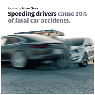 Fatality Facts - Speeding