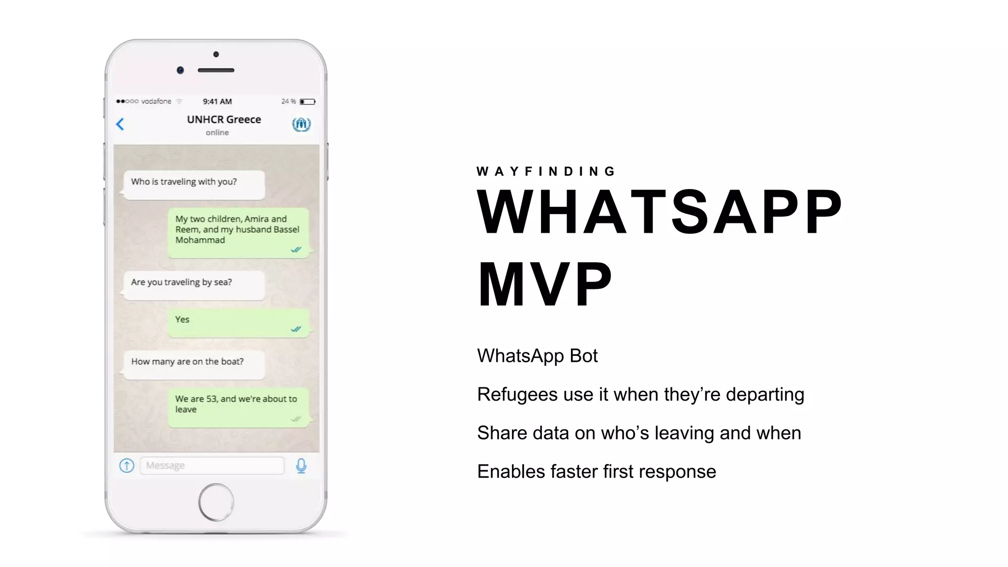 WHATSAPP
MVP
W A Y F I N D I N G
WhatsApp Bot
Refugees use it when they’re departing
Share data on who’s leaving and when
Enables faster first response
 