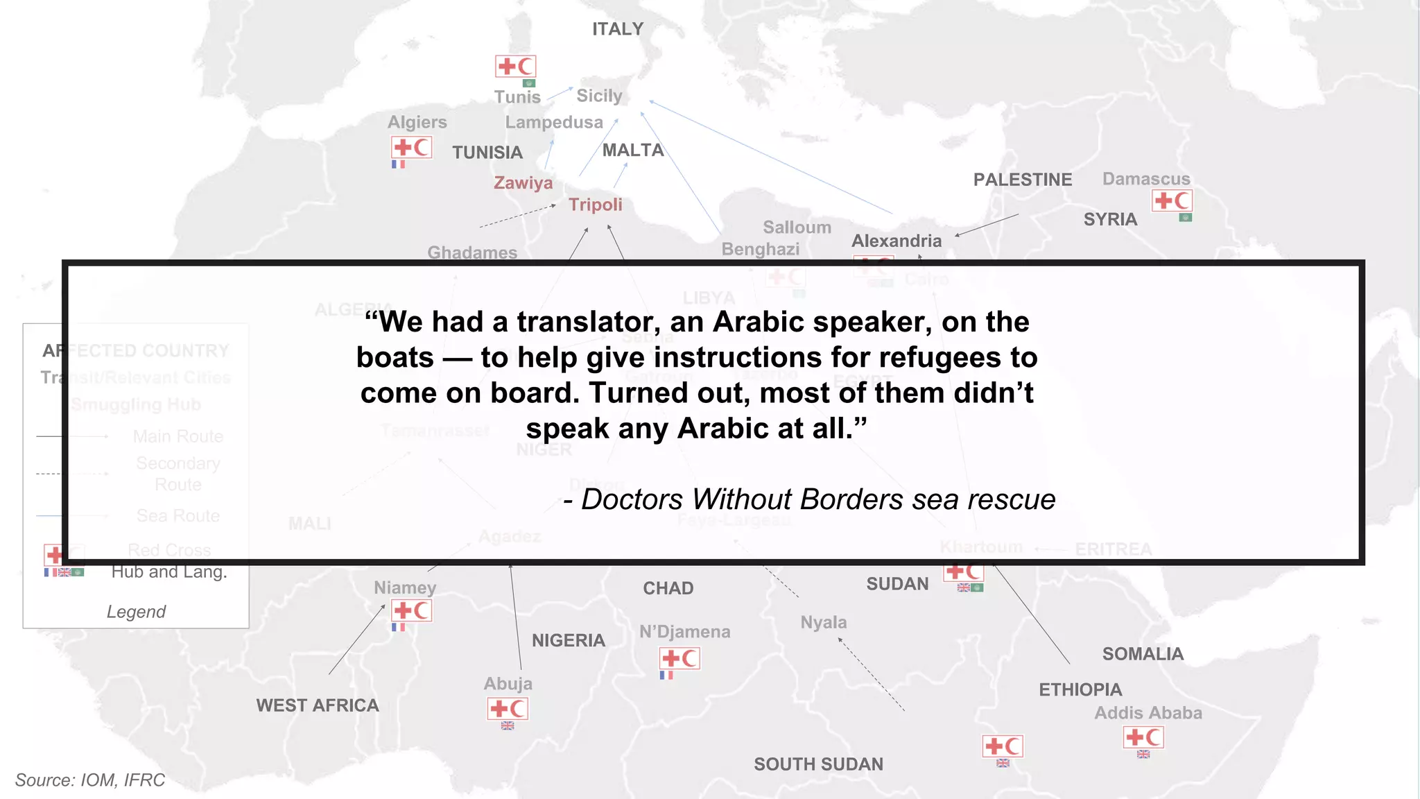 Khartoum
Sebha
Agadez
Tamanrasset
Ghat
Gatroun
Faya-Largeau
Nyala
Cairo
AlexandriaBenghazi
Salloum
Tripoli
Ghadames
Niamey
Tazerbo
Dirkou
NIGERIA
MALI
WEST AFRICA
ERITREA
SOMALIA
SOUTH SUDAN
SUDANCHAD
EGYPT
LIBYA
ALGERIA
TUNISIA
NIGER
ETHIOPIA
SYRIA
PALESTINEZawiya
Lampedusa
MALTA
Sicily
ITALY
Source: IOM, IFRC
Addis Ababa
N’Djamena
Tunis
Algiers
Damascus
Abuja
Legend
AFFECTED COUNTRY
Transit/Relevant Cities
Smuggling Hub
Main Route
Secondary
Route
Red Cross
Hub and Lang.
Sea Route
“We had a translator, an Arabic speaker, on the
boats — to help give instructions for refugees to
come on board. Turned out, most of them didn’t
speak any Arabic at all.”
- Doctors Without Borders sea rescue
 