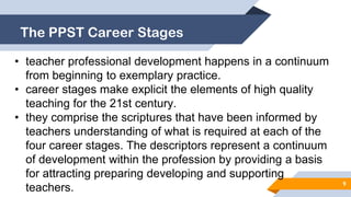 Beginning Developing FATALLA, MA. RIEZA R..pptx Career Stages | PPTX