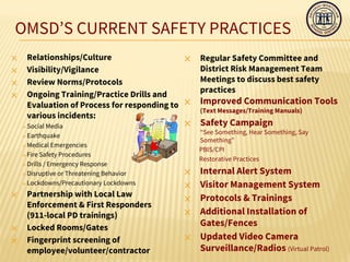 OMSD’S CURRENT SAFETY PRACTICES
✕ Relationships/Culture
✕ Visibility/Vigilance
✕ Review Norms/Protocols
✕ Ongoing Training/Practice Drills and
Evaluation of Process for responding to
various incidents:
➢Social Media
➢Earthquake
➢Medical Emergencies
➢Fire Safety Procedures
➢Drills / Emergency Response
➢Disruptive or Threatening Behavior
➢Lockdowns/Precautionary Lockdowns
✕ Partnership with Local Law
Enforcement & First Responders
(911-local PD trainings)
✕ Locked Rooms/Gates
✕ Fingerprint screening of
employee/volunteer/contractor
✕ Regular Safety Committee and
District Risk Management Team
Meetings to discuss best safety
practices
✕ Improved Communication Tools
(Text Messages/Training Manuals)
✕ Safety Campaign
“See Something, Hear Something, Say
Something”
PBIS/CPI
Restorative Practices
✕ Internal Alert System
✕ Visitor Management System
✕ Protocols & Trainings
✕ Additional Installation of
Gates/Fences
✕ Updated Video Camera
Surveillance/Radios (Virtual Patrol)
 