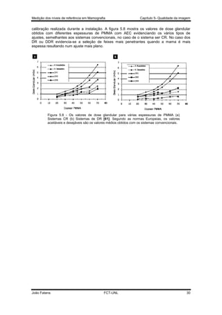 Medição dos níveis de referência em Mamografia

Capítulo 5- Qualidade da imagem

calibração realizada durante a instalação. A figura 5.8 mostra os valores de dose glandular
obtidos com diferentes espessuras de PMMA com AEC evidenciando os vários tipos de
ajustes, semelhantes aos sistemas convencionais, no caso de o sistema ser CR. No caso dos
DR ou DDR evidencia-se a seleção de feixes mais penetrantes quando a mama é mais
espessa resultando num ajuste mais plano.

Figura 5.8 - Os valores de dose glandular para várias espessuras de PMMA (a)
Sistemas CR (b) Sistemas de DR [61]. Segundo as normas Europeias, os valores
aceitáveis e desejáveis são os valores médios obtidos com os sistemas convencionais.

João Fatana

FCT-UNL

30

 