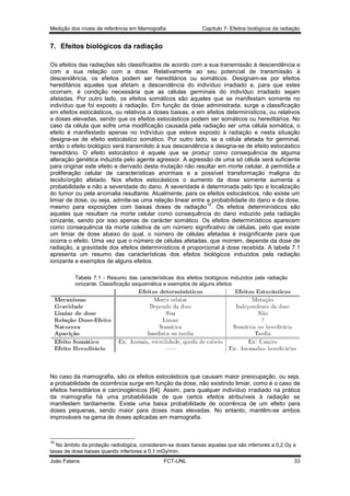 Medição dos níveis de referência em Mamografia

Capítulo 7- Efeitos biológicos da radiação

7. Efeitos biológicos da radiação
Os efeitos das radiações são classificados de acordo com a sua transmissão à descendência e
com a sua relação com a dose. Relativamente ao seu potencial de transmissão à
descendência, os efeitos podem ser hereditários ou somáticos. Designam-se por efeitos
hereditários aqueles que afetam a descendência do indivíduo irradiado e, para que estes
ocorram, é condição necessária que as células germinais do indivíduo irradiado sejam
afetadas. Por outro lado, os efeitos somáticos são aqueles que se manifestam somente no
indivíduo que foi exposto à radiação. Em função da dose administrada, surge a classificação
em efeitos estocásticos, ou relativos a doses baixas, e em efeitos determinísticos, ou relativos
a doses elevadas, sendo que os efeitos estocásticos podem ser somáticos ou hereditários. No
caso da célula que sofre uma modificação causada pela radiação ser uma célula somática, o
efeito é manifestado apenas no indivíduo que esteve exposto à radiação e nesta situação
designa-se de efeito estocástico somático. Por outro lado, se a célula afetada for germinal,
então o efeito biológico será transmitido à sua descendência e designa-se de efeito estocástico
hereditário. O efeito estocástico é aquele que se produz como consequência de alguma
alteração genética induzida pelo agente agressor. A agressão de uma só célula será suficiente
para originar este efeito e derivado desta mutação não resultar em morte celular, é permitida a
proliferação celular de características anormais e a possível transformação maligna do
tecido/orgão afetado. Nos efeitos estocásticos o aumento da dose somente aumenta a
probabilidade e não a severidade do dano. A severidade é determinada pelo tipo e localização
do tumor ou pela anomalia resultante. Atualmente, para os efeitos estocásticos, não existe um
limiar de dose, ou seja, admite-se uma relação linear entre a probabilidade do dano e da dose,
10
mesmo para exposições com baixas doses de radiação . Os efeitos determinísticos são
aqueles que resultam na morte celular como consequência do dano induzido pela radiação
ionizante, sendo por isso apenas de carácter somático. Os efeitos determinísticos aparecem
como consequência da morte coletiva de um número significativo de células, pelo que existe
um limiar de dose abaixo do qual, o número de células afetadas é insignificante para que
ocorra o efeito. Uma vez que o número de células afetadas, que morrem, depende da dose de
radiação, a gravidade dos efeitos determinísticos é proporcional à dose recebida. A tabela 7.1
apresenta um resumo das características dos efeitos biológicos induzidos pela radiação
ionizante e exemplos de alguns efeitos.
Tabela 7.1 - Resumo das características dos efeitos biológicos induzidos pela radiação
ionizante. Classificação esquemática e exemplos de alguns efeitos

No caso da mamografia, são os efeitos estocásticos que causam maior preocupação, ou seja,
a probabilidade de ocorrência surge em função da dose, não existindo limiar, como é o caso de
efeitos hereditários e carcinogénicos [64]. Assim, para qualquer indivíduo irradiado na prática
da mamografia há uma probabilidade de que certos efeitos atribuíveis à radiação se
manifestem tardiamente. Existe uma baixa probabilidade de ocorrência de um efeito para
doses pequenas, sendo maior para doses mais elevadas. No entanto, mantêm-se ambos
improváveis na gama de doses aplicadas em mamografia.

10

No âmbito da proteção radiológica, consideram-se doses baixas aquelas que são inferiores a 0,2 Gy e
taxas de dose baixas quando inferiores a 0,1 mGy/min.
João Fatana

FCT-UNL

33

 