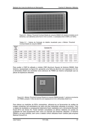 Medição dos níveis de referência em Mamografia

Capítulo 8- Materiais e Métodos

Figura 8.5 – Módulo Threshold Contrast Details do conjunto DMAM: (63 detalhes divididos em 6
tamanhos, com diâmetros entre from 0.1mm e 2.0mm, e contrastes entre 0.489% e 27.56%)

Tabela 8.1 - Valores de Contraste do detalhe visualizado para o Módulo Threshold
Contrast Details do conjunto DMAM

Para avaliar o CNR foi utilizado o módulo CNR Aluminum Square do fantoma DMAM. Este
fantoma, representado na figura 8.6, apresenta uma folha de alumínio com espessura 0,2 mm
e dimensões 20x20 mm envolvida numa estrutura de PMMA da mesma composição que as
placas de espessura utilizadas.

Figura 8.6 - Módulo Threshold Contrast Details do conjunto DMAM:(posição 1: estrutura envolvente
em PMMA, posição 2: folha de alumínio com espessura 0,2 mm e dimensões 20x20 mm)

Para efetuar as medições de ROI’s necessárias, utilizaram-se as ferramentas de análise de
imagem existentes nas workstations de cada uma das instituições utilizadas na amostra. Todo
o registo de resultados e consequente tratamento foram realizados com a ferramenta Microsoft
Excel 2010 (ver Anexo III). Foram também consultados os últimos relatórios de contolo de
qualidade de cada equipamento bem como os manuais dos fantomas utilizados. O fantoma
DMAM e os seus módulos, bem como o detetor Unfors utilizados foram cedidos pela empresa
Medical Consult S.A.
João Fatana

FCT-UNL

37

 