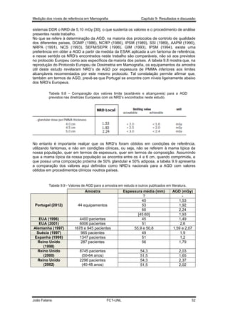 Medição dos níveis de referência em Mamografia

Capítulo 9- Resultados e discussão

sistemas DDR o NRD de 5,10 mGy [30], o que sustenta os valores e o procedimento de análise
presentes neste trabalho.
No que se refere à determinação da AGD, na maioria dos protocolos de controlo de qualidade
dos diferentes países, DGMP (1986), NCRP (1986), IPSM (1989), SSI (1989), AAPM (1990),
NRPA (1991), NCS (1993), SEFM/SEPR (1996), GIM (1993), IPSM (1994), existe uma
preferência em obter a AGD a partir da medida da ESAK aplicada a um fantoma de referência,
e nesse sentido os NRD’s encontrados neste trabalho são comparáveis, não só aos previstos
no protocolo Europeu como aos específicos da maioria dos países. A tabela 9.8 mostra que, na
reprodução do Protocolo Europeu de Dosimetria em Mamografia, os equipamentos da amostra
útil deste estudo revelaram NRD’s de AGD por espessura de PMMA inferiores aos limites
alcançáveis recomendados por este mesmo protocolo. Tal constatação permite afirmar que,
também em termos de AGD, prevê-se que Portugal se encontre com níveis ligeiramente abaixo
dos NRD’s Europeus.
Tabela 9.8 – Comparação dos valores limite (aceitáveis e alcançaveis) para a AGD
previstos nas diretrizes Europeias com os NRD’s encontrados neste estudo.

No entanto é importante realçar que os NRD’s foram obtidos em condições de referência,
utilizando fantomas, e não em condições clínicas, ou seja, não se referem à mama típica da
nossa população, quer em termos de espessura, quer em termos de composição. Assumindo
que a mama típica da nossa população se encontra entre os 4 e 6 cm, quando comprimida, e
que possui uma composição próxima de 50% glandular e 50% adiposa, a tabela 9.9 apresenta
a comparação dos valores aqui definidos como NRD’s nacionais para a AGD com valores
obtidos em procedimentos clínicos noutros países.

Tabela 9.9 - Valores de AGD para a amostra em estudo e outros publicados em literatura.

Amostra

Portugal (2012)

44 equipamentos

EUA (1996)
EUA (2001)
Alemanha (1997)
Suécia (1997)
Espanha (1998)
Reino Unido
(1998)
Reino Unido
(2000)
Reino Unido
(2002)

4400 pacientes
6006 pacientes
1678 e 945 pacientes
965 pacientes
1347 pacientes
287 pacientes

Espessura média (mm)
?
45
53
60
[45:60]
45
51
55,9 e 50,8
49
51
56

8745 pacientes
(50-64 anos)
2296 pacientes
(40-48 anos)

54,3
51,5
54,3
51,5

João Fatana

FCT-UNL

AGD (mGy)
1,53
1,92
2,24
1,93
1,49
2,6
1,59 e 2,07
1,9
1,2
1,79
2,03
1,65
2,37
2,02

52

 