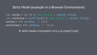 Fat Arrow (ES6) | PDF