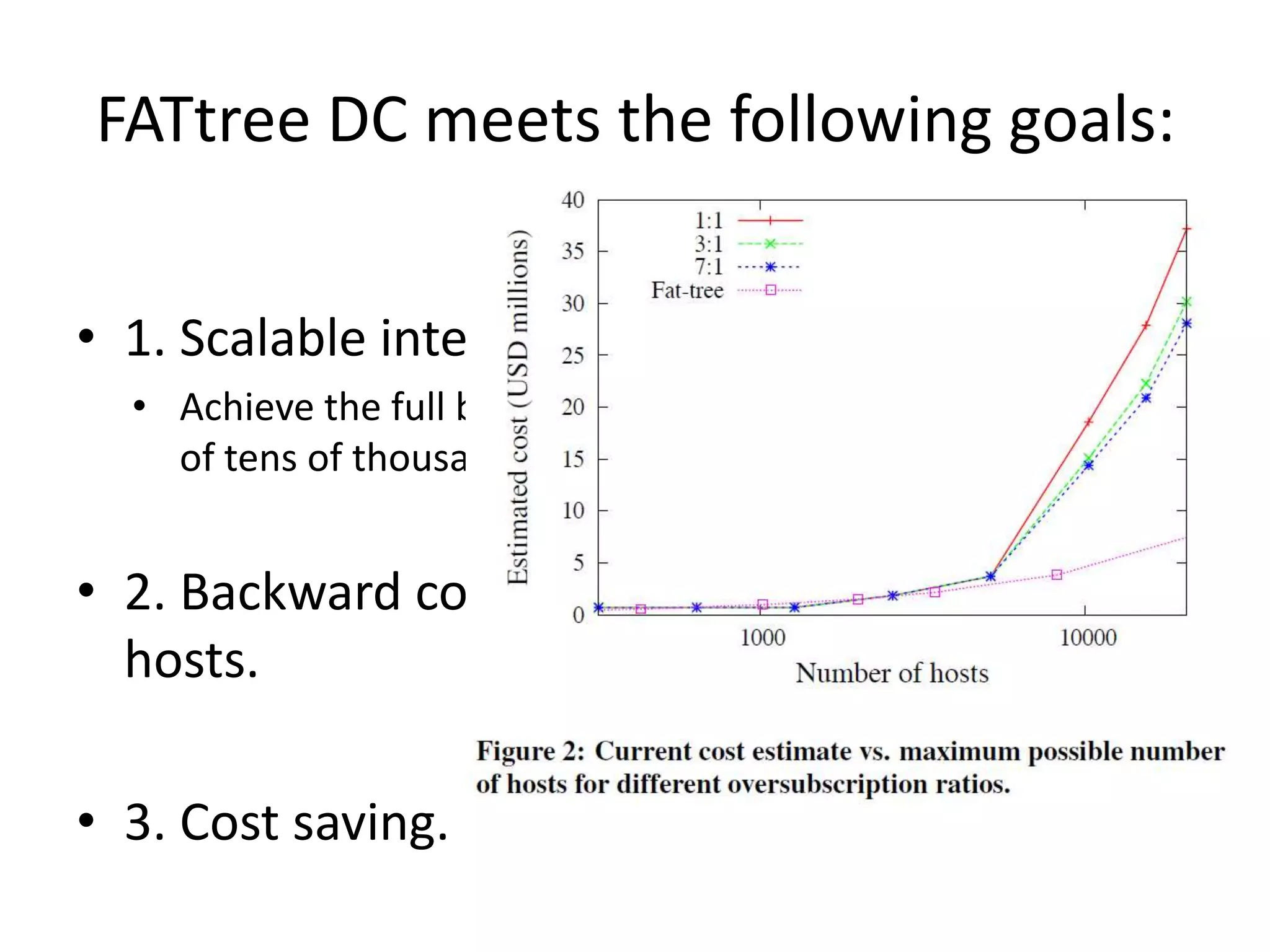FATtree DC meets the following goals:
• 1. Scalable interconnection bandwidth:
• Achieve the full bisetion bandwidth of clusters consisting
of tens of thousands of nodes.
• 2. Backward compatibility. No changes to end
hosts.
• 3. Cost saving.
 