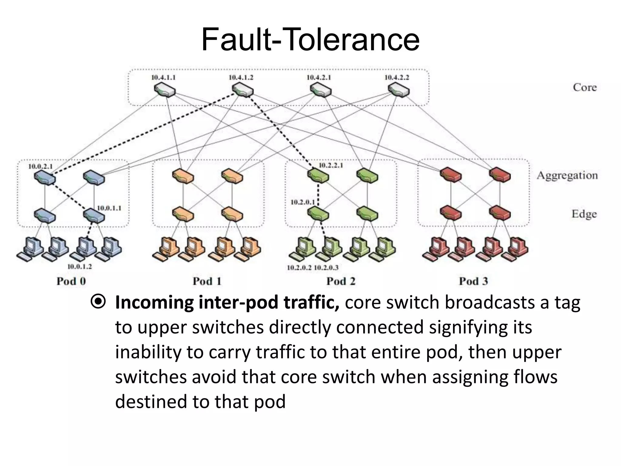 Fault-Tolerance
In this scheme, each switch in the network maintains a BFD
(Bidirectional Forwarding Detection) session with each of its
neighbors to determine when a link or neighboring switch fails. 2
kinds of failures:
 Failure between upper layer and core switches
 Outgoing inter-pod traffic: local routing table marks
the affected link as unavailable and chooses another
core switch
 Incoming inter-pod traffic, core switch broadcasts a tag
to upper switches directly connected signifying its
inability to carry traffic to that entire pod, then upper
switches avoid that core switch when assigning flows
destined to that pod
 