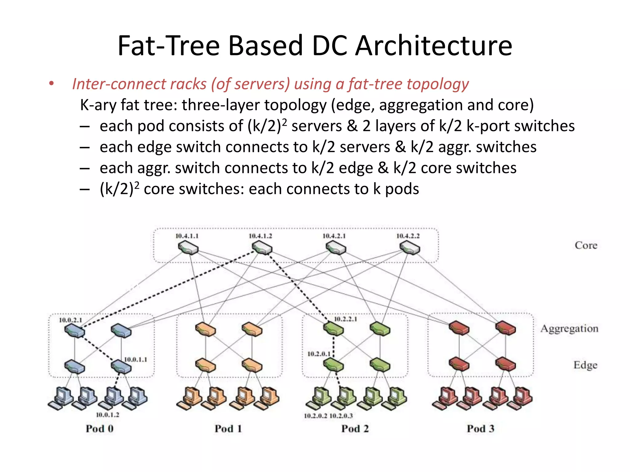 Fat-Tree Based DC Architecture
• Inter-connect racks (of servers) using a fat-tree topology
K-ary fat tree: three-layer topology (edge, aggregation and core)
– each pod consists of (k/2)2 servers & 2 layers of k/2 k-port switches
– each edge switch connects to k/2 servers & k/2 aggr. switches
– each aggr. switch connects to k/2 edge & k/2 core switches
– (k/2)2 core switches: each connects to k pods
Fat-tree with
K=4
 