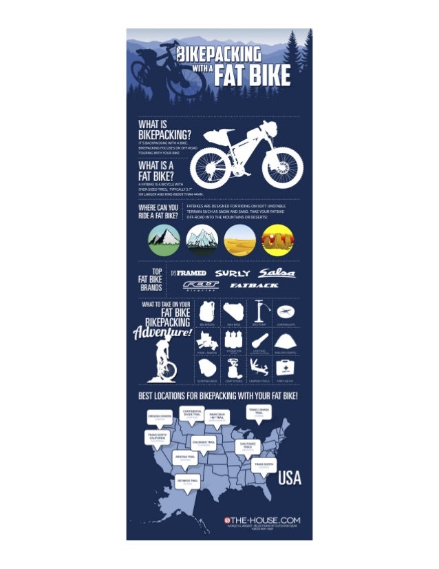 the house fat bikes