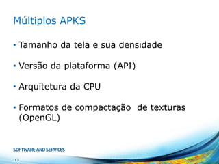 Caso de Estudo – Multiple APKs
13
0
20
40
60
80
100
120
armeabi armeabi-v7a mips x86
lib
resources.arsc
classes.dex
AndroidManifest.xml
res
META-INF
 