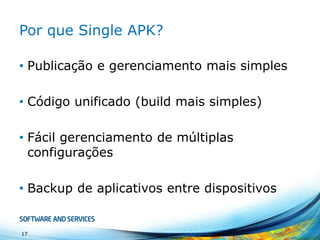 Caso de Estudo – Single APK
7%
2%
2%
5% 2%
82%
Size on disk
META-INF
res
AndroidManifest.xml
classes.dex
resources.arsc
lib
17
 