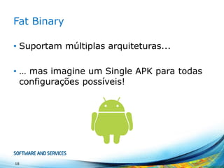 Caso de Estudo – Single APK
18
7%
2%
2%
5% 2%
16%
13%
40%
13%
Size on disk
META-INF
res
AndroidManifest.xml
classes.dex
resources.arsc
lib/armeabi
lib/armeabi-v7a
lib/mips
lib/x86
 