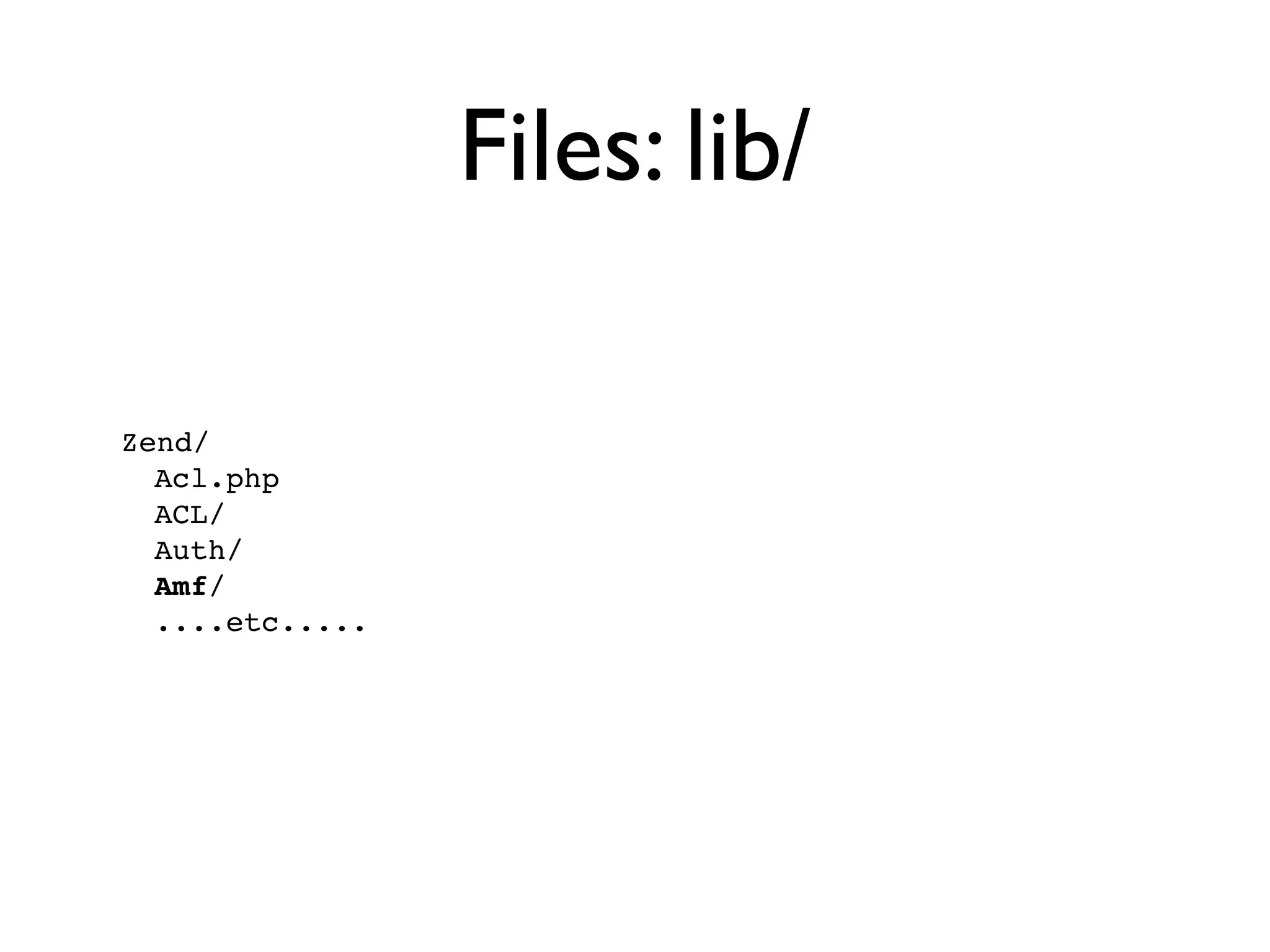 Files: lib/

Zend/
  Acl.php
  ACL/
  Auth/
  Amf/
  ....etc.....
 