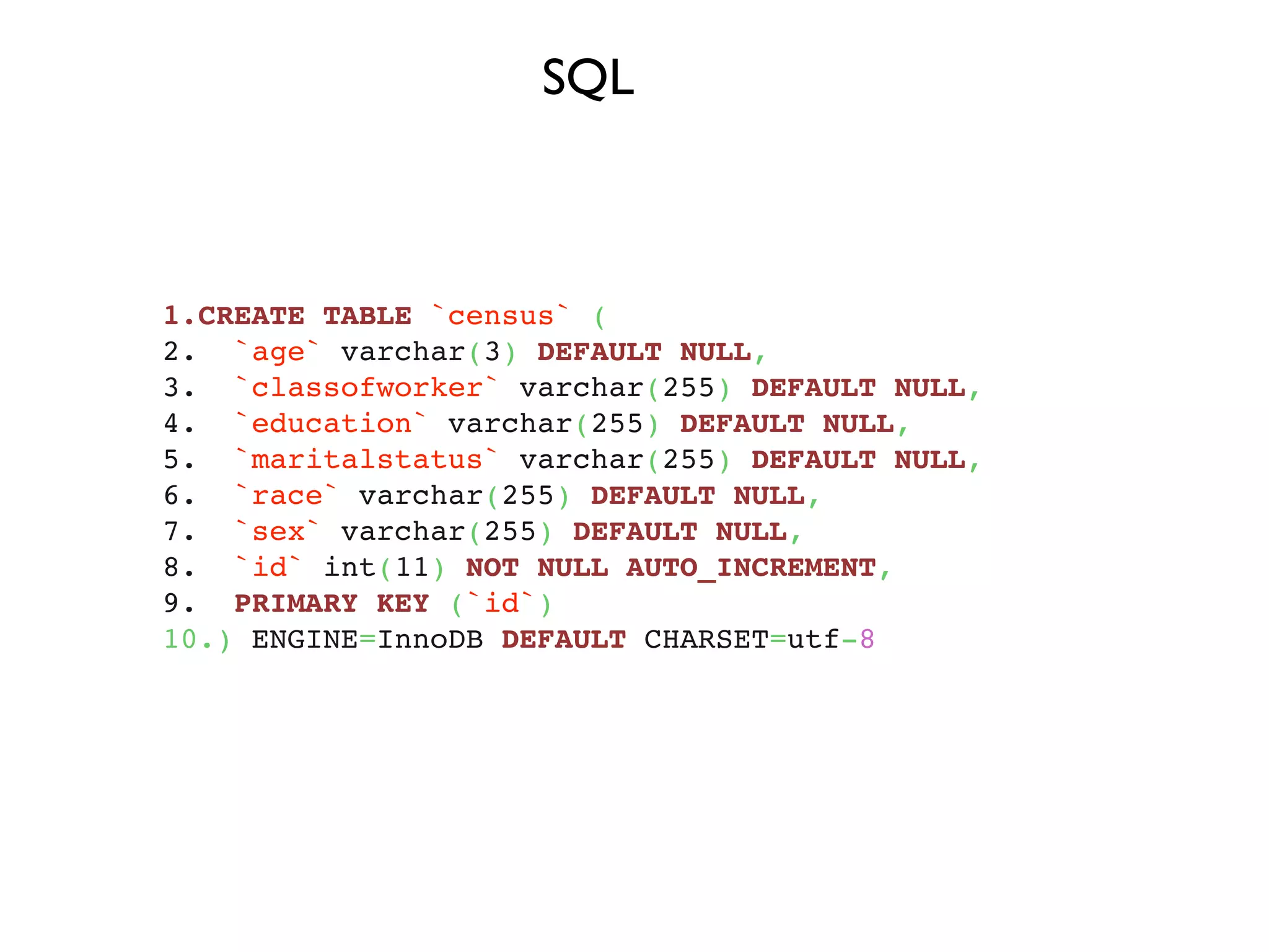 SQL



1.CREATE TABLE `census` (
2.  `age` varchar(3) DEFAULT NULL,
3.  `classofworker` varchar(255) DEFAULT NULL,
4.  `education` varchar(255) DEFAULT NULL,
5.  `maritalstatus` varchar(255) DEFAULT NULL,
6.  `race` varchar(255) DEFAULT NULL,
7.  `sex` varchar(255) DEFAULT NULL,
8.  `id` int(11) NOT NULL AUTO_INCREMENT,
9.  PRIMARY KEY (`id`)
10.) ENGINE=InnoDB DEFAULT CHARSET=utf-8
 