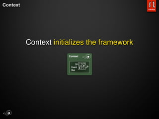 Context




          Context initializes the framework
 
