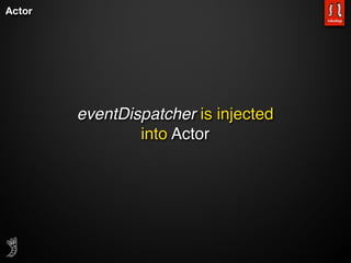 Actor




        eventDispatcher is injected
                into Actor
 