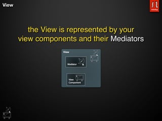 View




          the View is represented by your
       view components and their Mediators
 