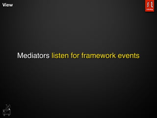 View




       Mediators listen for framework events
 