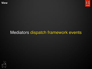 View




       Mediators dispatch framework events
 