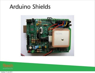 Arduino Shields




Tuesday, 21 June 2011
 