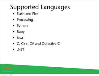 Supported Languages
                    •   Flash and Flex
                    •   Processing
                    •   Pyth...