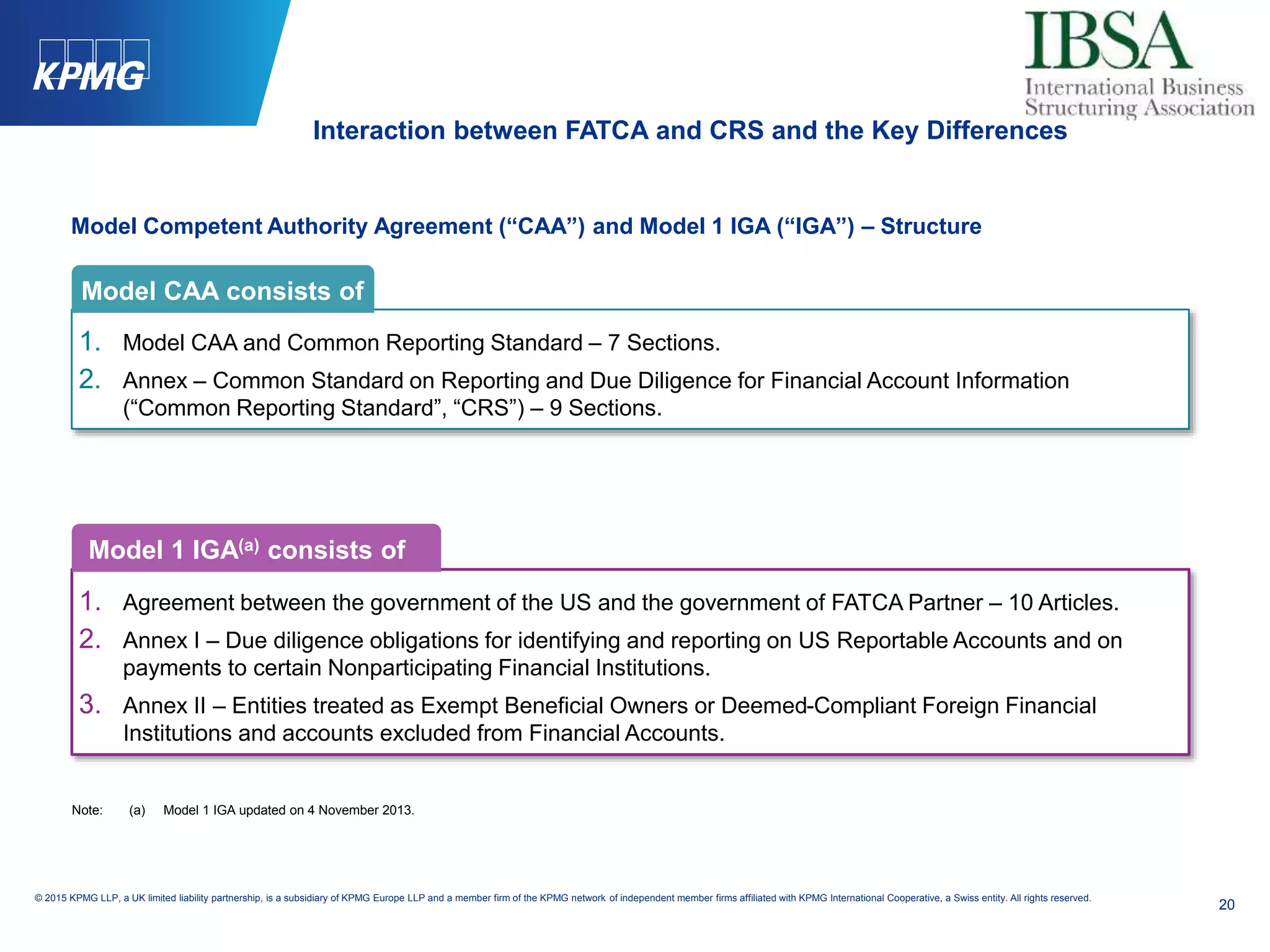 20
© 2015 KPMG LLP, a UK limited liability partnership, is a subsidiary of KPMG Europe LLP and a member firm of the KPMG network of independent member firms affiliated with KPMG International Cooperative, a Swiss entity. All rights reserved.
Model Competent Authority Agreement (“CAA”) and Model 1 IGA (“IGA”) – Structure
1. Model CAA and Common Reporting Standard – 7 Sections.
2. Annex – Common Standard on Reporting and Due Diligence for Financial Account Information
(“Common Reporting Standard”, “CRS”) – 9 Sections.
1. Agreement between the government of the US and the government of FATCA Partner – 10 Articles.
2. Annex I – Due diligence obligations for identifying and reporting on US Reportable Accounts and on
payments to certain Nonparticipating Financial Institutions.
3. Annex II – Entities treated as Exempt Beneficial Owners or Deemed-Compliant Foreign Financial
Institutions and accounts excluded from Financial Accounts.
Model CAA consists of
Model 1 IGA(a) consists of
Note: (a) Model 1 IGA updated on 4 November 2013.
Interaction between FATCA and CRS and the Key Differences
 