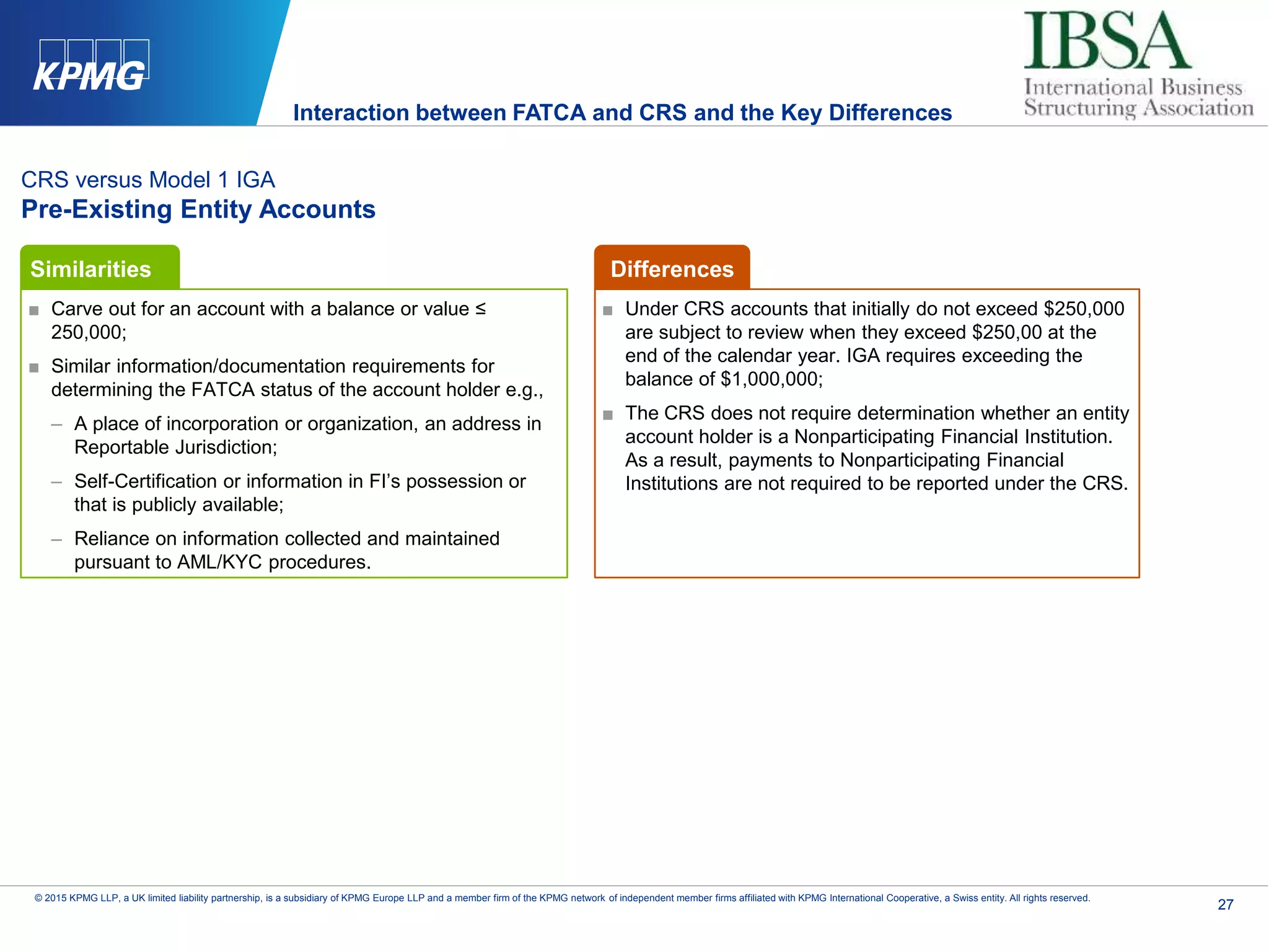 27
© 2015 KPMG LLP, a UK limited liability partnership, is a subsidiary of KPMG Europe LLP and a member firm of the KPMG network of independent member firms affiliated with KPMG International Cooperative, a Swiss entity. All rights reserved.
CRS versus Model 1 IGA
Pre-Existing Entity Accounts
■ Carve out for an account with a balance or value ≤
250,000;
■ Similar information/documentation requirements for
determining the FATCA status of the account holder e.g.,
– A place of incorporation or organization, an address in
Reportable Jurisdiction;
– Self-Certification or information in FI’s possession or
that is publicly available;
– Reliance on information collected and maintained
pursuant to AML/KYC procedures.
■ Under CRS accounts that initially do not exceed $250,000
are subject to review when they exceed $250,00 at the
end of the calendar year. IGA requires exceeding the
balance of $1,000,000;
■ The CRS does not require determination whether an entity
account holder is a Nonparticipating Financial Institution.
As a result, payments to Nonparticipating Financial
Institutions are not required to be reported under the CRS.
Similarities Differences
Interaction between FATCA and CRS and the Key Differences
 