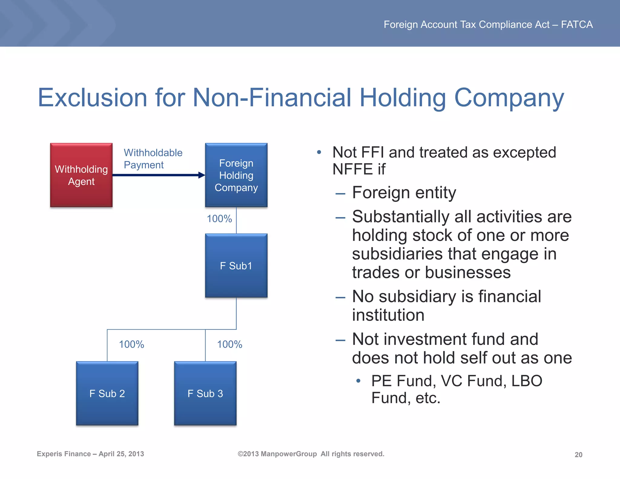 20
Experis Finance – April 25, 2013 ©2013 ManpowerGroup All rights reserved.
Foreign Account Tax Compliance Act – FATCA
Exclusion for Non-Financial Holding Company
• Not FFI and treated as excepted
NFFE if
– Foreign entity
– Substantially all activities are
holding stock of one or more
subsidiaries that engage in
trades or businesses
– No subsidiary is financial
institution
– Not investment fund and
does not hold self out as one
• PE Fund, VC Fund, LBO
Fund, etc.
Foreign
Holding
Company
F Sub 2 F Sub 3
F Sub1
Withholding
Agent
Withholdable
Payment
100%
100%
100%
 