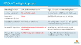 Newgen Presentation on FATCA | PPTX
