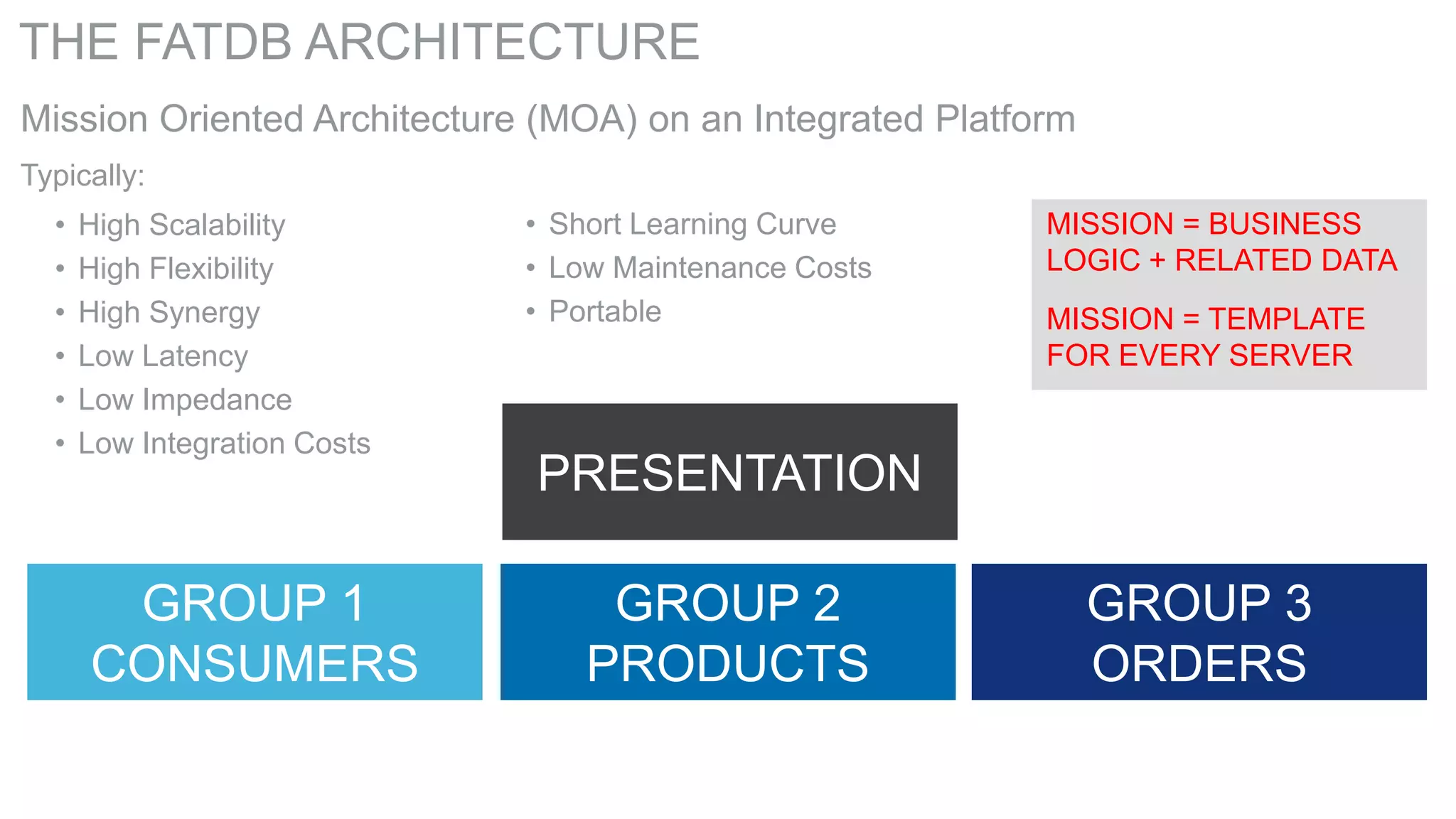 THE FATDB ARCHITECTURE
Mission Oriented Architecture (MOA) on an Integrated Platform
Typically:
•
•
•
•
•
•

High Scalability
High Flexibility
High Synergy
Low Latency
Low Impedance
Low Integration Costs

GROUP 1
CONSUMERS

• Short Learning Curve
• Low Maintenance Costs
• Portable

MISSION = BUSINESS
LOGIC + RELATED DATA
MISSION = TEMPLATE
FOR EVERY SERVER

PRESENTATION
GROUP 2
PRODUCTS

GROUP 3
ORDERS

 