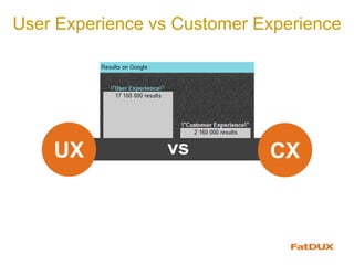 vs CXUX
User Experience vs Customer Experience
 