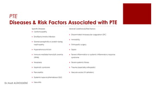 PTE
Diseases & Risk Factors Associated with PTE
Dr.Hadi ALİHOSSEİNİ
 