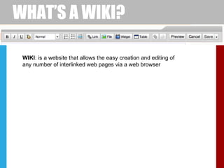 Wikis Work