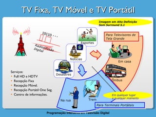 TV Fixa, TV Móvel e TV Portátil Na rua Imagem em Alta Definição Som Surround 5.1 Para Televisores de Tela Grande Em qualquer lugar a qualquer momento Para Terminais Portáteis Serviços: Full HD e HDTV Recepção Fixa Recepção Móvel. Recepção Portátil One Seg. Centro de informações. Trem Em casa Esportes Desastres Notícias Ônibus 10110 ･･･ Radiodifusão Digital 