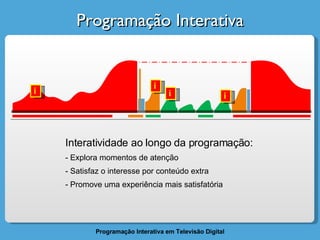 Programação Interativa i i i i Interatividade ao longo da programação: Explora momentos de atenção Satisfaz o interesse por conteúdo extra Promove uma experiência mais satisfatória 
