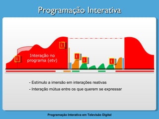 Programação Interativa i i i i i Interação no programa ( etv ) Estímulo a imersão em interações reativas Interação mútua entre os que querem se expressar 