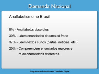 Demanda Nacional Analfabetismo no Brasil 8% - Analfabetos absolutos 30% - Lêem enunciados de uma só frase 37% - Lêem textos curtos (cartas, notícias, etc.) 25% - Compreendem enunciados maiores e  relacionam textos diferentes. 