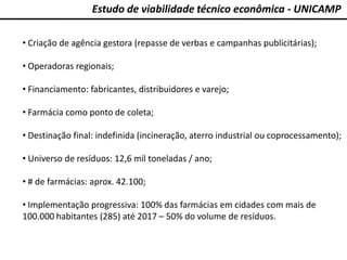 Estudo de viabilidade técnico econômica - UNICAMP
• Criação de agência gestora (repasse de verbas e campanhas publicitárias);
• Operadoras regionais;
• Financiamento: fabricantes, distribuidores e varejo;
• Farmácia como ponto de coleta;
• Destinação final: indefinida (incineração, aterro industrial ou coprocessamento);
• Universo de resíduos: 12,6 mil toneladas / ano;
• # de farmácias: aprox. 42.100;
• Implementação progressiva: 100% das farmácias em cidades com mais de
100.000 habitantes (285) até 2017 – 50% do volume de resíduos.
 