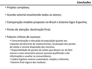 Conclusões
• Projeto complexo;
• Acordo setorial envolvendo todos os atores;
• Comparação modelo proposto no Brasil x Sistema Sigre Espanha;
• Ponto de atenção: destinação final;
• Fatores críticos de sucesso:
• Conscientização e educação da população quanto aos
impactos do descarte de medicamentos, localização dos pontos
de coleta e correta disposição dos mesmos;
• Disponibilidade de pontos de coleta que devem ser de fácil
acesso e caso necessário possuir pessoal qualificado a dar
informações e auxiliar os consumidores;
• Cadeia logística reversa sustentável, simples e eficiente;
• Destino final seguro dos resíduos .
 