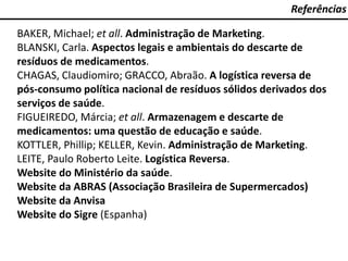 Referências
BAKER, Michael; et all. Administração de Marketing.
BLANSKI, Carla. Aspectos legais e ambientais do descarte de
resíduos de medicamentos.
CHAGAS, Claudiomiro; GRACCO, Abraão. A logística reversa de
pós-consumo política nacional de resíduos sólidos derivados dos
serviços de saúde.
FIGUEIREDO, Márcia; et all. Armazenagem e descarte de
medicamentos: uma questão de educação e saúde.
KOTTLER, Phillip; KELLER, Kevin. Administração de Marketing.
LEITE, Paulo Roberto Leite. Logística Reversa.
Website do Ministério da saúde.
Website da ABRAS (Associação Brasileira de Supermercados)
Website da Anvisa
Website do Sigre (Espanha)
 