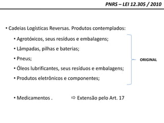 PNRS – LEI 12.305 / 2010
• Cadeias Logísticas Reversas. Produtos contemplados:
• Agrotóxicos, seus resíduos e embalagens;
• Lâmpadas, pilhas e baterias;
• Pneus;
• Óleos lubrificantes, seus resíduos e embalagens;
• Produtos eletrônicos e componentes;
• Medicamentos .  Extensão pelo Art. 17
ORIGINAL
 