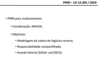 PNRS – LEI 12.305 / 2010
• PNRS para medicamentos:
• Coordenação: ANVISA;
• Objetivos:
• Modelagem da cadeia de logística reversa;
• Responsabilidade compartilhada;
• Acordo Setorial (Edital: out/2013).
 