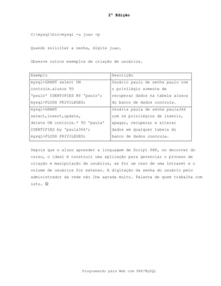 2ª Edição
Programando para Web com PHP/MySQL
C:mysqlbin>mysql -u joao -p
Quando solicitar a senha, digite joao.
Observe outros exemplos de criação de usuários.
Exemplo Descrição
mysql>GRANT select ON
controle.alunos TO
'paulo' IDENTIFIED BY 'paulo';
mysql>FLUSH PRIVILEGES;
Usuário paulo de senha paulo com
o privilégio somente de
recuperar dados na tabela alunos
do banco de dados controle.
mysql>GRANT
select,insert,update,
delete ON controle.* TO 'paula'
IDENTIFIED by 'paula366';
mysql>FLUSH PRIVILEGES;
Usuária paula de senha paula366
com os privilégios de inserir,
apagar, recuperar e alterar
dados em qualquer tabela do
banco de dados controle.
Depois que o aluno aprender a linguagem de Script PHP, no decorrer do
curso, o ideal é construir uma aplicação para gerenciar o proceso de
criação e manipulação de usuários, se for um caso de uma Intranet e o
volume de usuários for extenso. A digitação da senha do usuário pelo
administrador da rede não lhe agrada muito. Palavra de quem trabalha com
isto. "
 