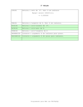 2ª Edição
Programando para Web com PHP/MySQL
SIN(X) Retorna o seno de `X'. Obs: X em radianos
Mysql> select SIN(PI());
-> 0.000000
TAN(X) Retorna a tangente de X. Obs: X em radianos.
ACOS(X) Retorna o arco-cosseno de `X'.
ASIN(X) Retorna o arco-seno de X.
ATAN(X) Retorna o arco-tangente de X
DEGREES(X) Converte o argumento X de radianos para graus.
RADIANS(X) Converte o argumento X de graus para radianos.
 