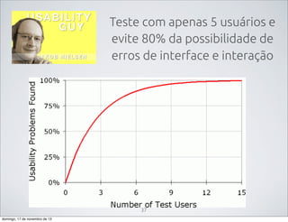 Teste com apenas 5 usuários e
evite 80% da possibilidade de
erros de interface e interação

37
domingo, 17 de novembro de 13

 