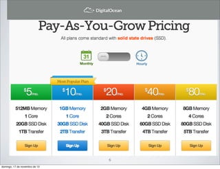 6
domingo, 17 de novembro de 13

 