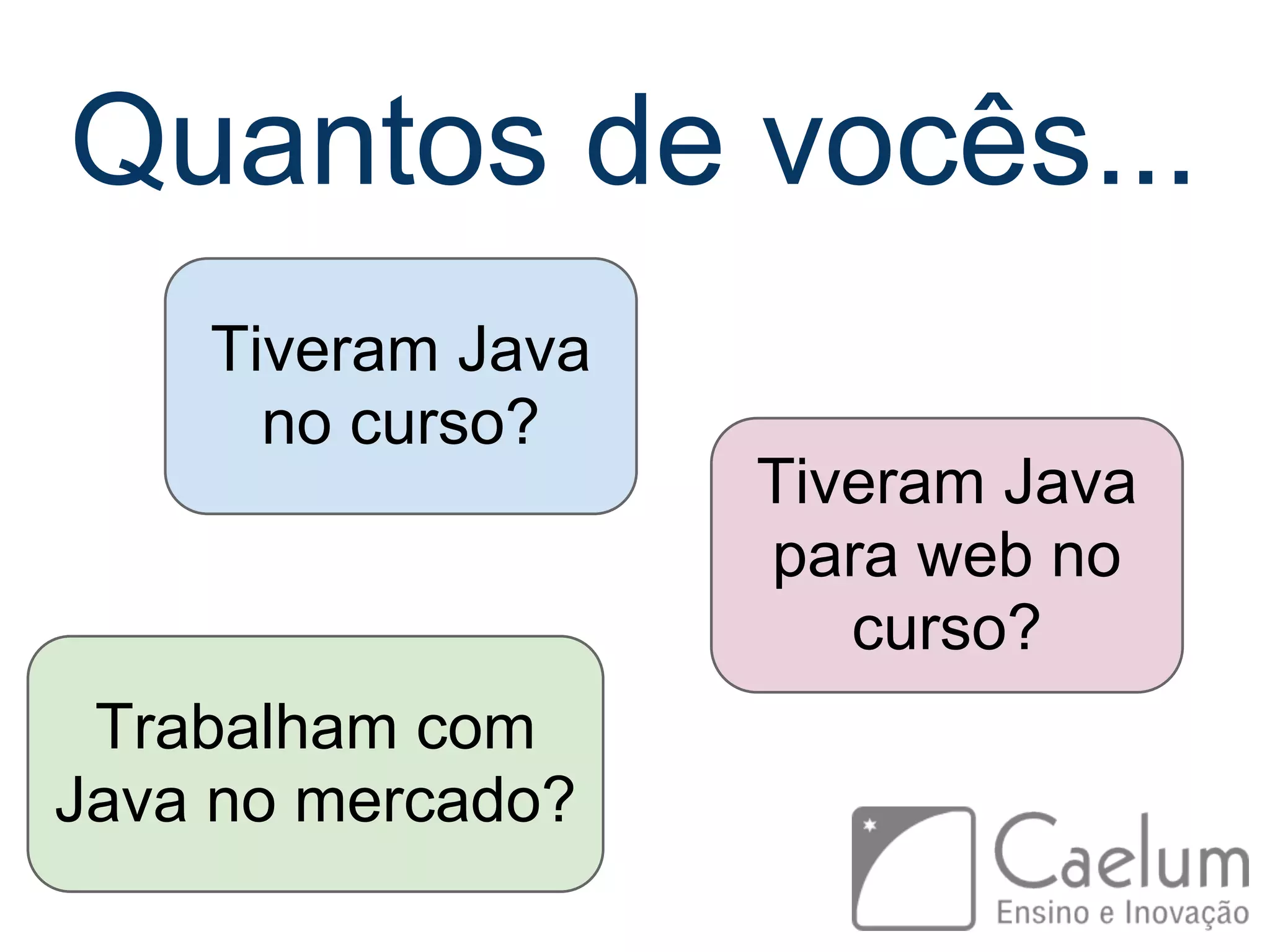 Quantos de vocês... Tiveram Java no curso? Tiveram Java para web no curso? Trabalham com Java no mercado? 