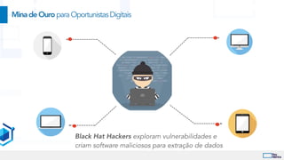 MinadeOuroparaOportunistasDigitais
Black Hat Hackers exploram vulnerabilidades e
criam software maliciosos para extração de dados


 